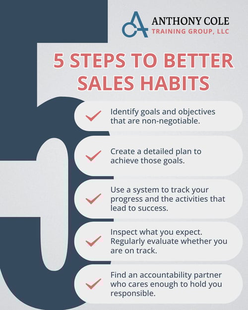 5 Steps to Better Sales Habits