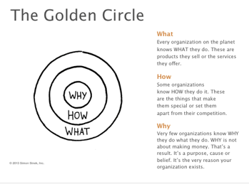 Golden Circle.png
