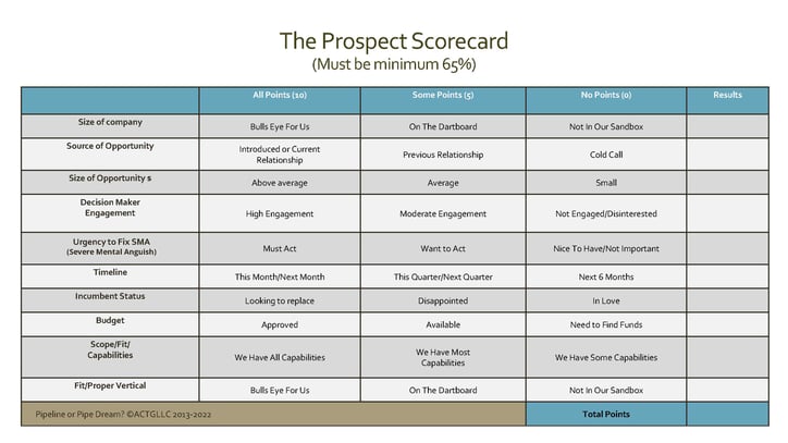 Prospect-Scorecard-1
